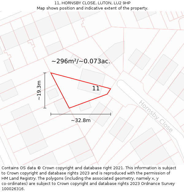 11, HORNSBY CLOSE, LUTON, LU2 9HP: Plot and title map