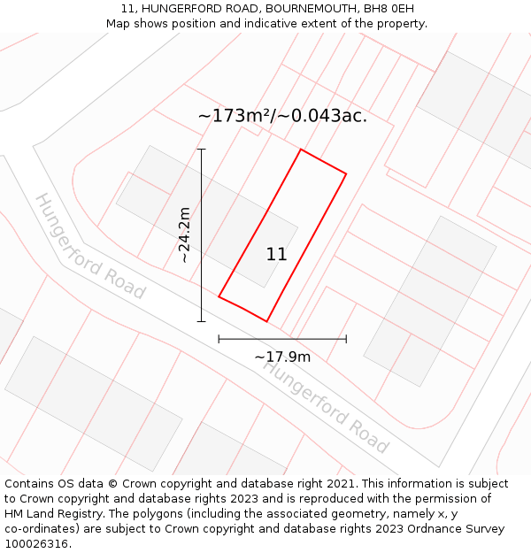 11, HUNGERFORD ROAD, BOURNEMOUTH, BH8 0EH: Plot and title map