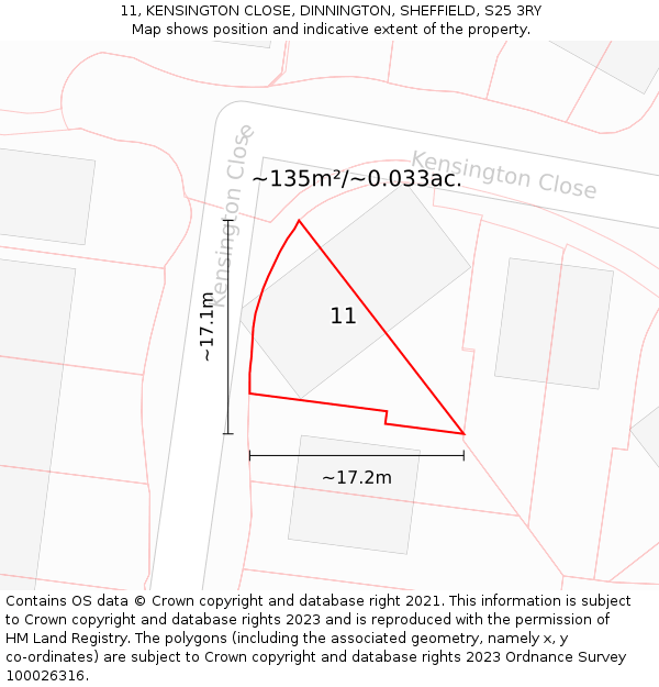 11, KENSINGTON CLOSE, DINNINGTON, SHEFFIELD, S25 3RY: Plot and title map