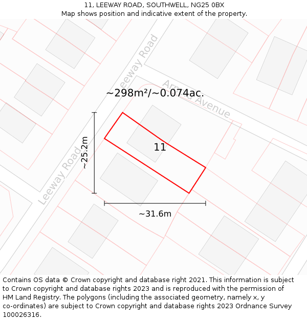 11, LEEWAY ROAD, SOUTHWELL, NG25 0BX: Plot and title map