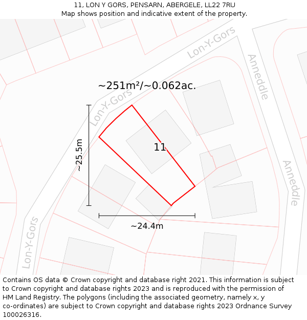 11, LON Y GORS, PENSARN, ABERGELE, LL22 7RU: Plot and title map