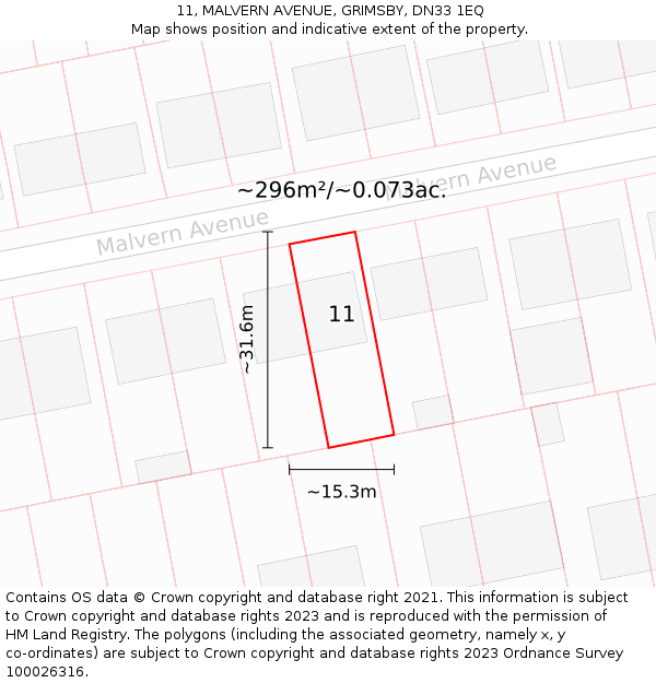 11, MALVERN AVENUE, GRIMSBY, DN33 1EQ: Plot and title map