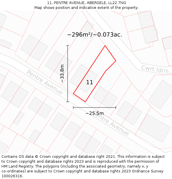 11, PENTRE AVENUE, ABERGELE, LL22 7NG: Plot and title map