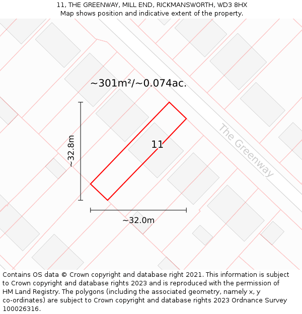 11, THE GREENWAY, MILL END, RICKMANSWORTH, WD3 8HX: Plot and title map