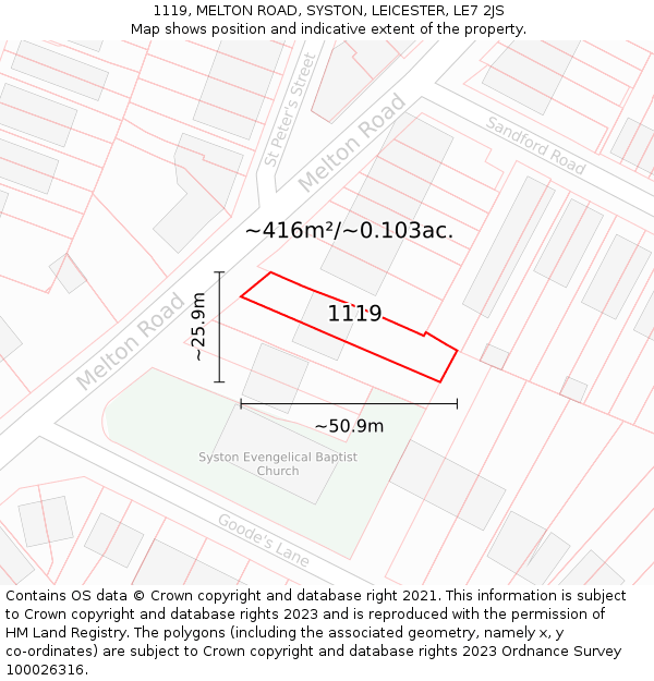 1119, MELTON ROAD, SYSTON, LEICESTER, LE7 2JS: Plot and title map