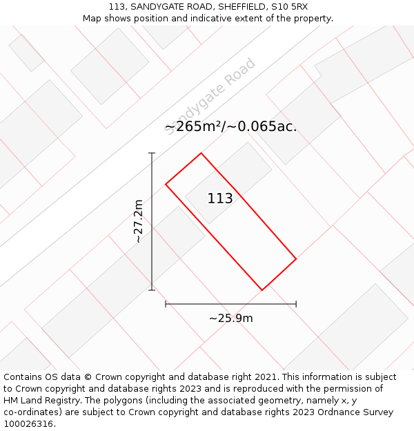 113, SANDYGATE ROAD, SHEFFIELD, S10 5RX: Plot and title map