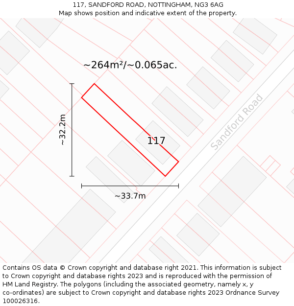 117, SANDFORD ROAD, NOTTINGHAM, NG3 6AG: Plot and title map