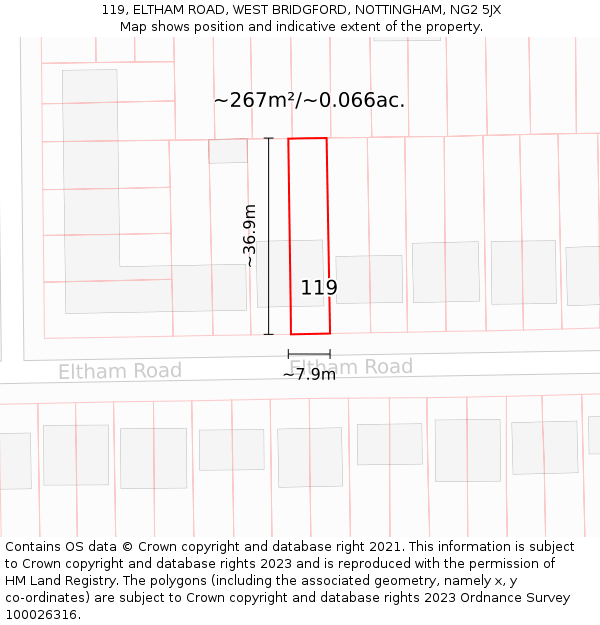 119, ELTHAM ROAD, WEST BRIDGFORD, NOTTINGHAM, NG2 5JX: Plot and title map