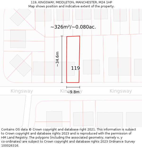 119, KINGSWAY, MIDDLETON, MANCHESTER, M24 1HP: Plot and title map