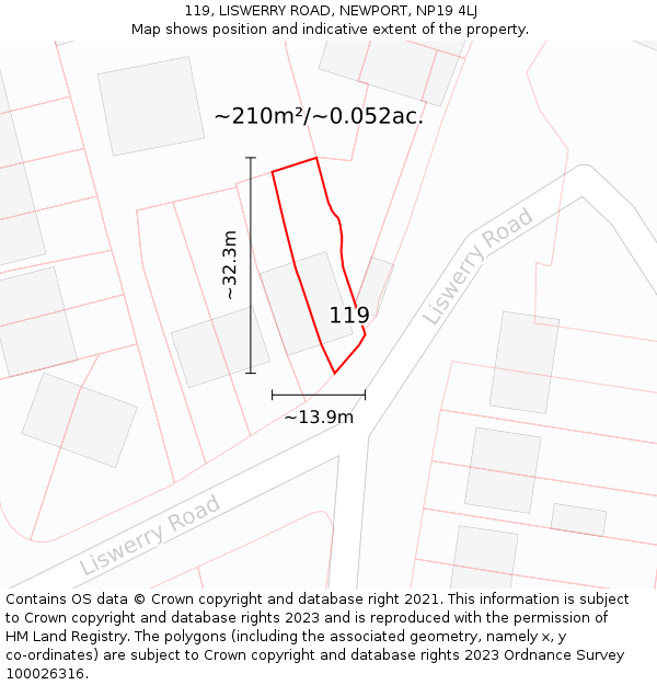 119, LISWERRY ROAD, NEWPORT, NP19 4LJ: Plot and title map