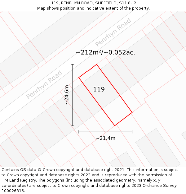 119, PENRHYN ROAD, SHEFFIELD, S11 8UP: Plot and title map