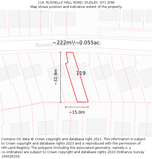 119, RUSSELLS HALL ROAD, DUDLEY, DY1 2NW: Plot and title map