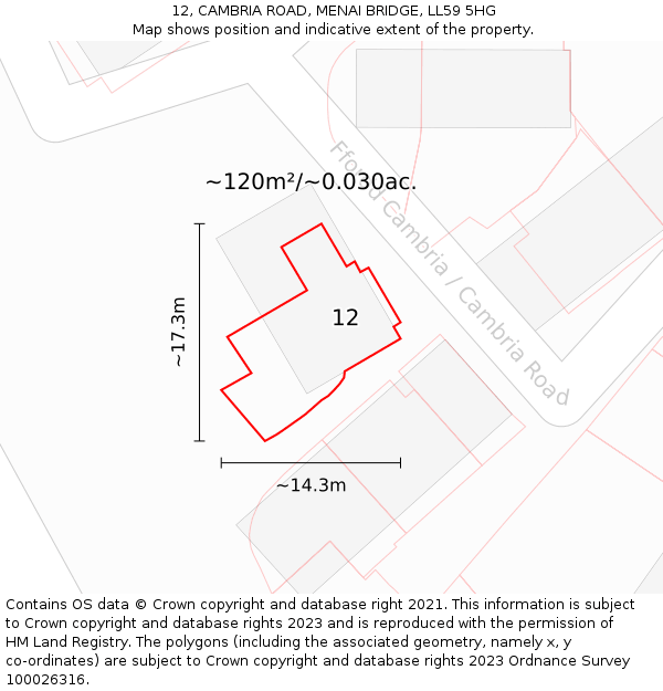 12, CAMBRIA ROAD, MENAI BRIDGE, LL59 5HG: Plot and title map