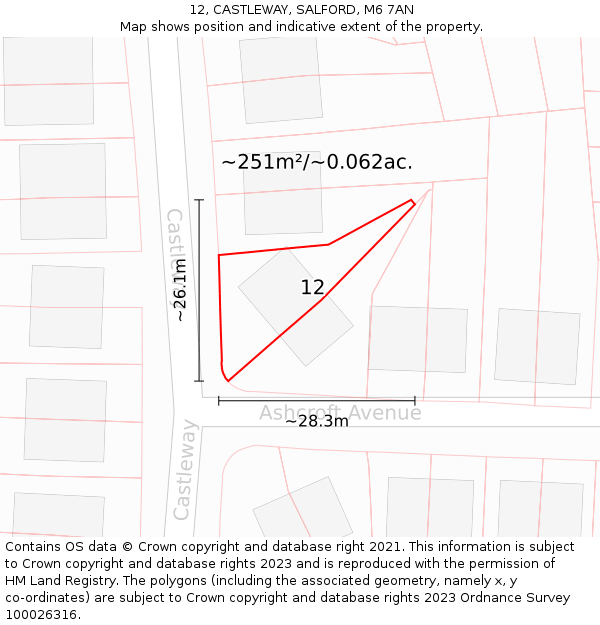 12, CASTLEWAY, SALFORD, M6 7AN: Plot and title map