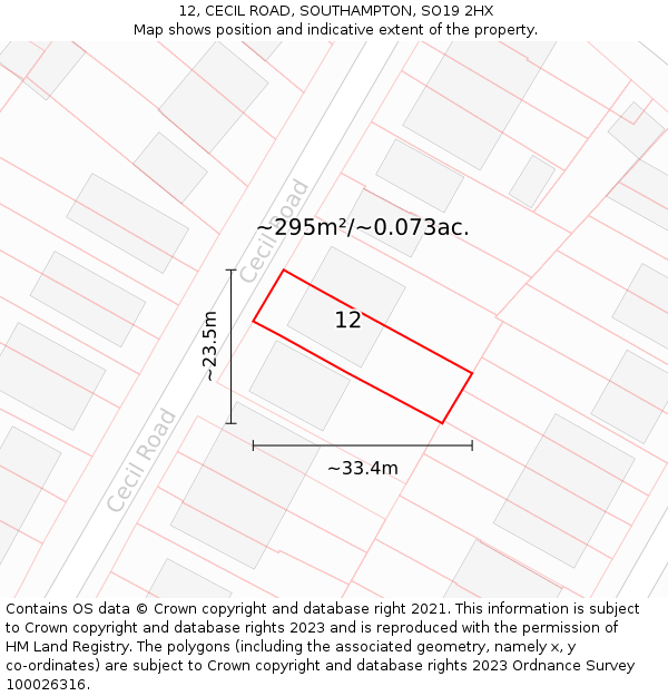 12, CECIL ROAD, SOUTHAMPTON, SO19 2HX: Plot and title map