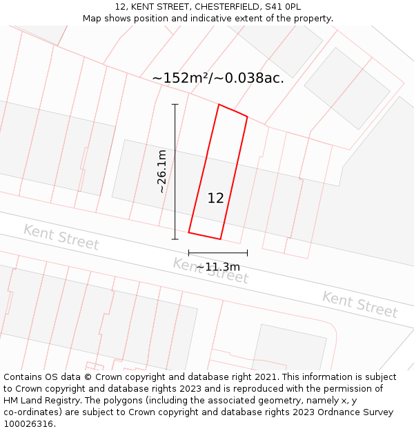 12, KENT STREET, CHESTERFIELD, S41 0PL: Plot and title map