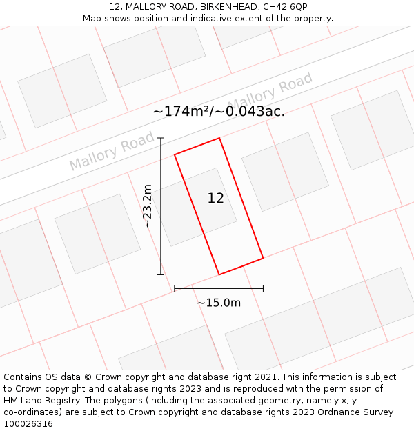 12, MALLORY ROAD, BIRKENHEAD, CH42 6QP: Plot and title map