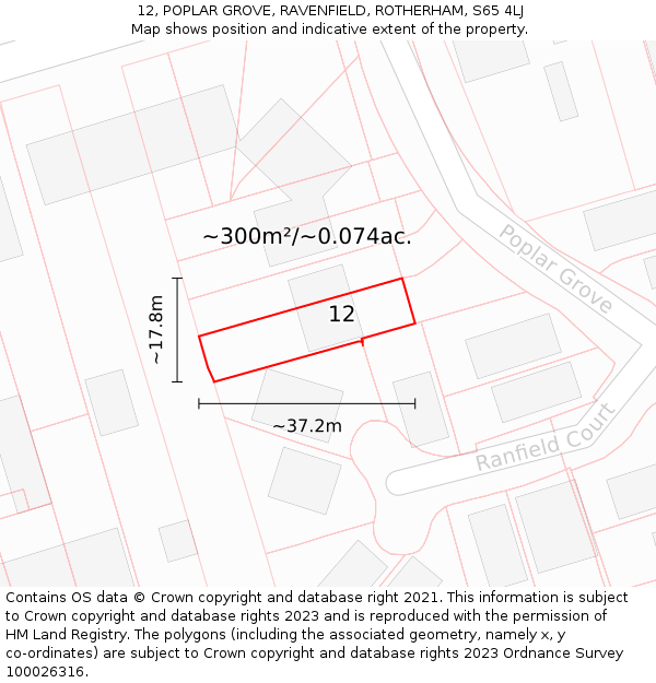 12, POPLAR GROVE, RAVENFIELD, ROTHERHAM, S65 4LJ: Plot and title map