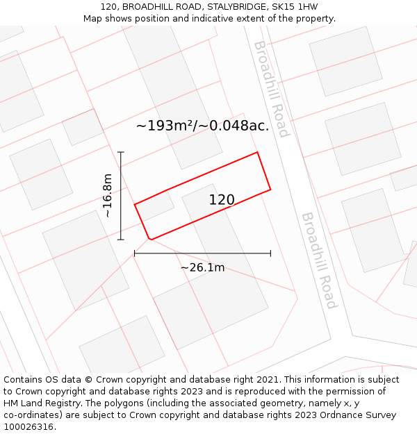 120, BROADHILL ROAD, STALYBRIDGE, SK15 1HW: Plot and title map