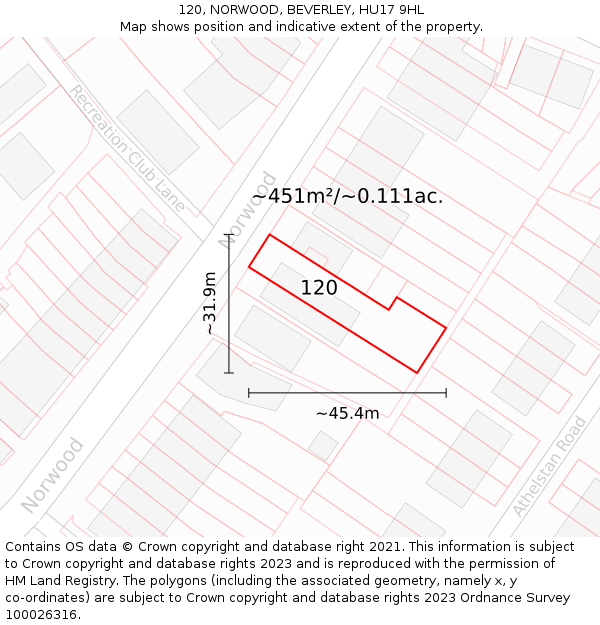 120, NORWOOD, BEVERLEY, HU17 9HL: Plot and title map