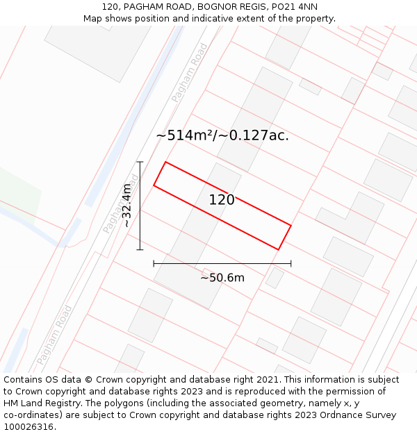 120, PAGHAM ROAD, BOGNOR REGIS, PO21 4NN: Plot and title map