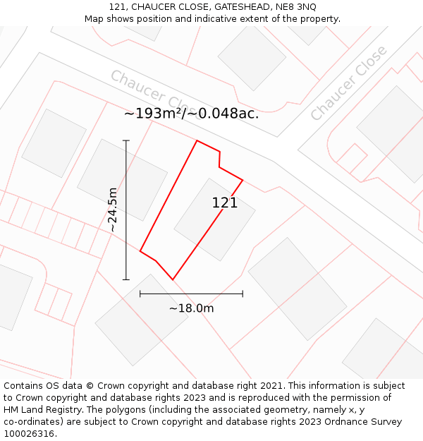 121, CHAUCER CLOSE, GATESHEAD, NE8 3NQ: Plot and title map