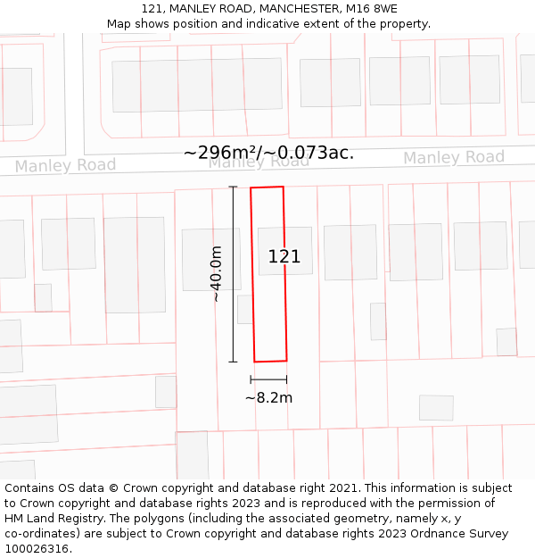 121, MANLEY ROAD, MANCHESTER, M16 8WE: Plot and title map