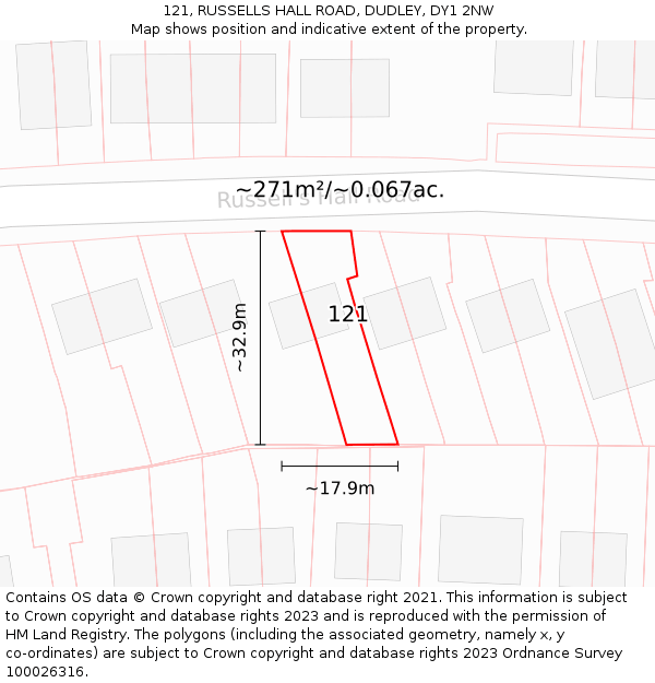 121, RUSSELLS HALL ROAD, DUDLEY, DY1 2NW: Plot and title map