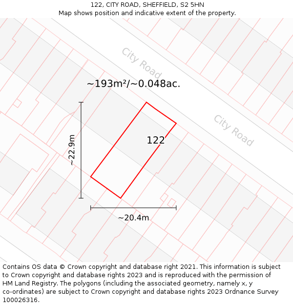 122, CITY ROAD, SHEFFIELD, S2 5HN: Plot and title map