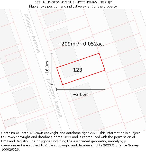 123, ALLINGTON AVENUE, NOTTINGHAM, NG7 1JY: Plot and title map