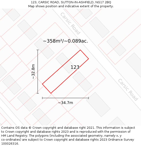 123, CARSIC ROAD, SUTTON-IN-ASHFIELD, NG17 2BQ: Plot and title map