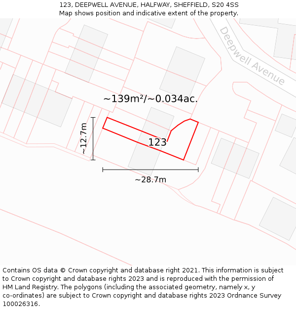 123, DEEPWELL AVENUE, HALFWAY, SHEFFIELD, S20 4SS: Plot and title map