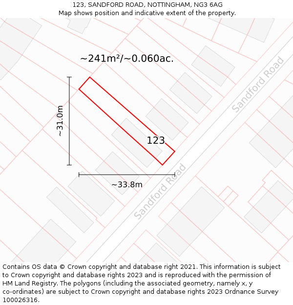 123, SANDFORD ROAD, NOTTINGHAM, NG3 6AG: Plot and title map