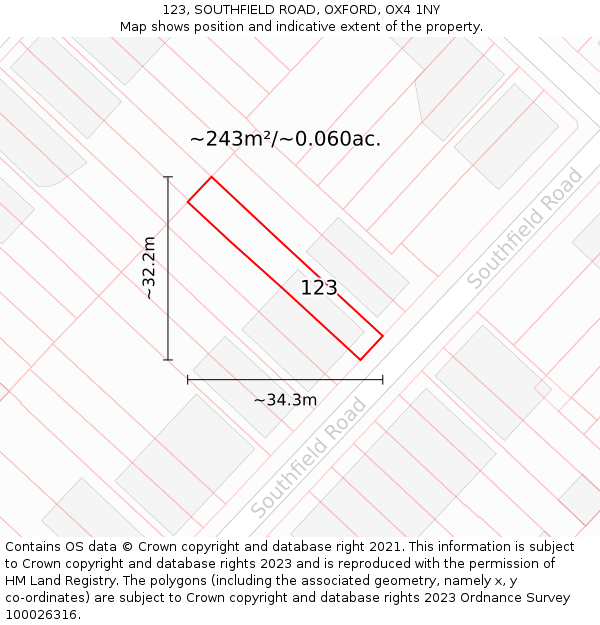 123, SOUTHFIELD ROAD, OXFORD, OX4 1NY: Plot and title map