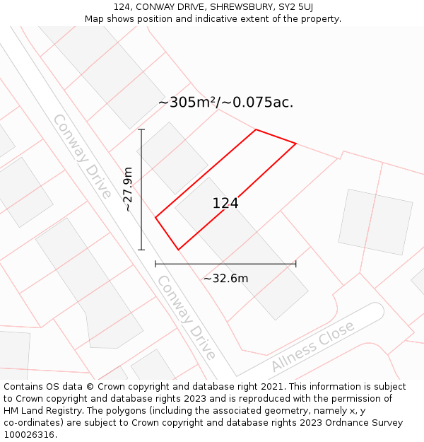 124, CONWAY DRIVE, SHREWSBURY, SY2 5UJ: Plot and title map