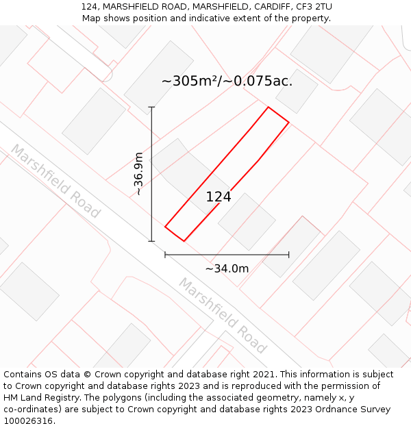124, MARSHFIELD ROAD, MARSHFIELD, CARDIFF, CF3 2TU: Plot and title map