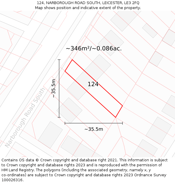 124, NARBOROUGH ROAD SOUTH, LEICESTER, LE3 2FQ: Plot and title map