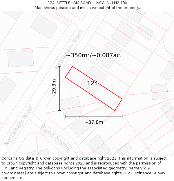 124, NETTLEHAM ROAD, LINCOLN, LN2 1RX: Plot and title map