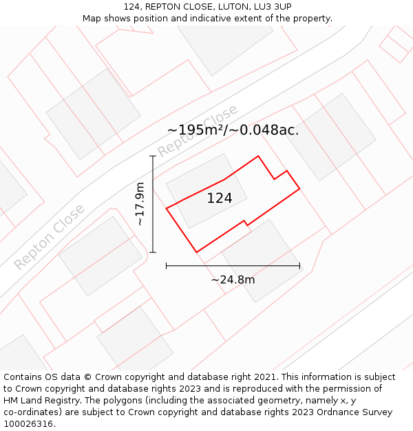 124, REPTON CLOSE, LUTON, LU3 3UP: Plot and title map