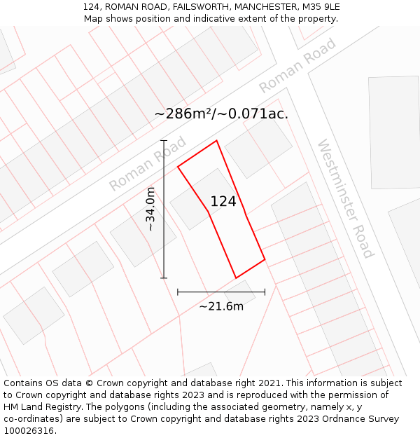 124, ROMAN ROAD, FAILSWORTH, MANCHESTER, M35 9LE: Plot and title map