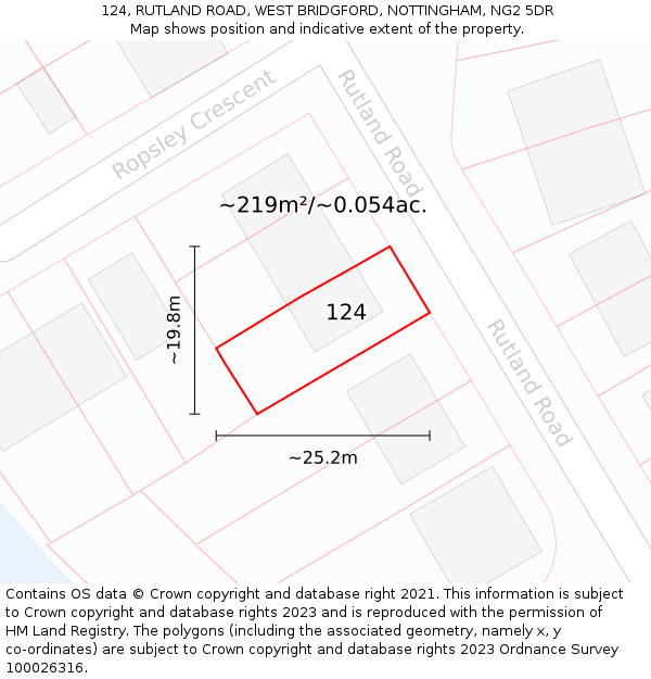 124, RUTLAND ROAD, WEST BRIDGFORD, NOTTINGHAM, NG2 5DR: Plot and title map