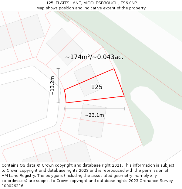 125, FLATTS LANE, MIDDLESBROUGH, TS6 0NP: Plot and title map