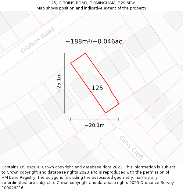 125, GIBBINS ROAD, BIRMINGHAM, B29 6PW: Plot and title map