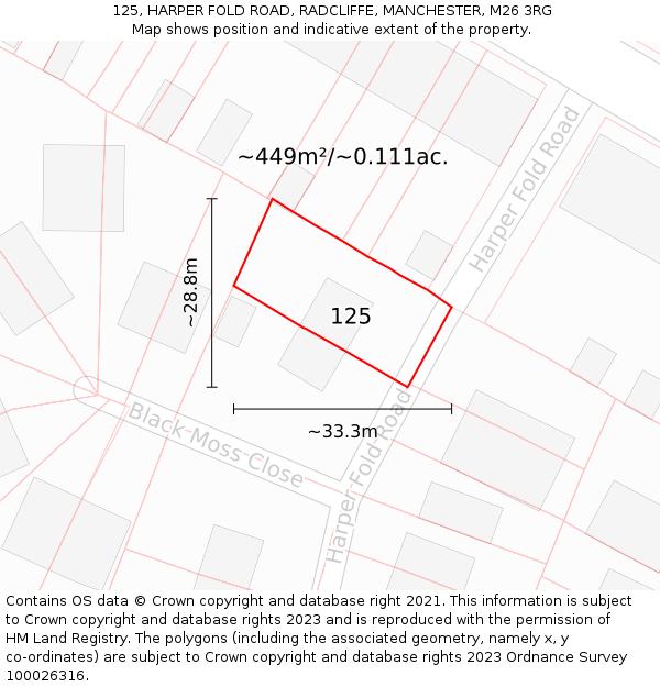 125, HARPER FOLD ROAD, RADCLIFFE, MANCHESTER, M26 3RG: Plot and title map