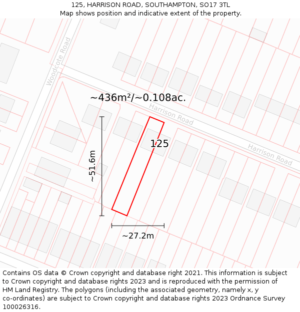 125, HARRISON ROAD, SOUTHAMPTON, SO17 3TL: Plot and title map