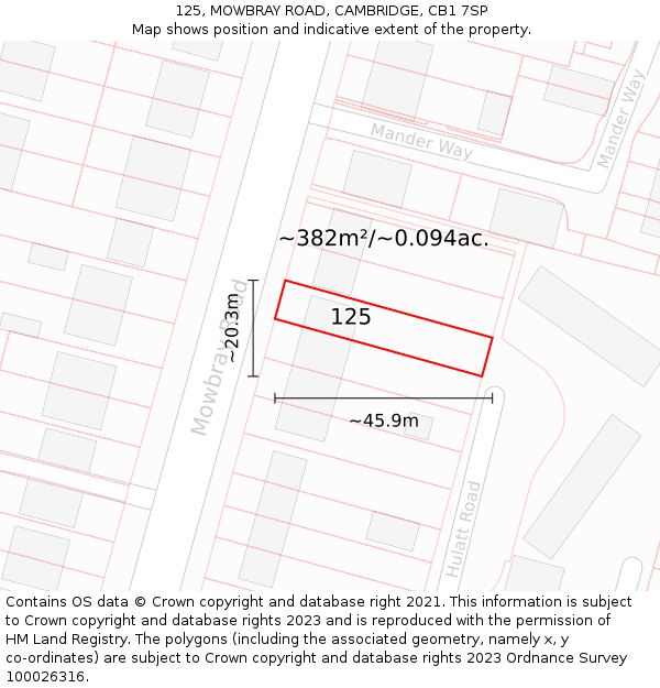 125, MOWBRAY ROAD, CAMBRIDGE, CB1 7SP: Plot and title map