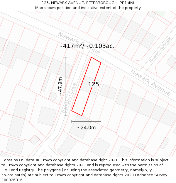 125, NEWARK AVENUE, PETERBOROUGH, PE1 4NL: Plot and title map