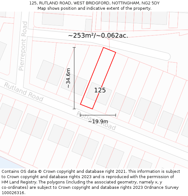 125, RUTLAND ROAD, WEST BRIDGFORD, NOTTINGHAM, NG2 5DY: Plot and title map