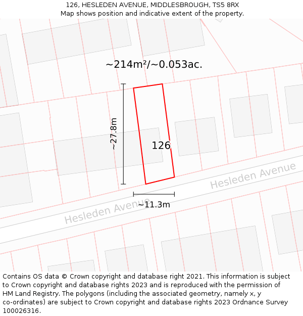 126, HESLEDEN AVENUE, MIDDLESBROUGH, TS5 8RX: Plot and title map