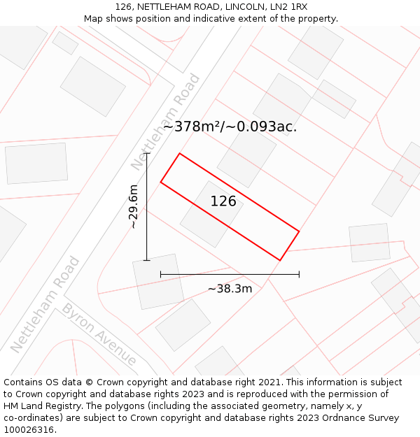 126, NETTLEHAM ROAD, LINCOLN, LN2 1RX: Plot and title map